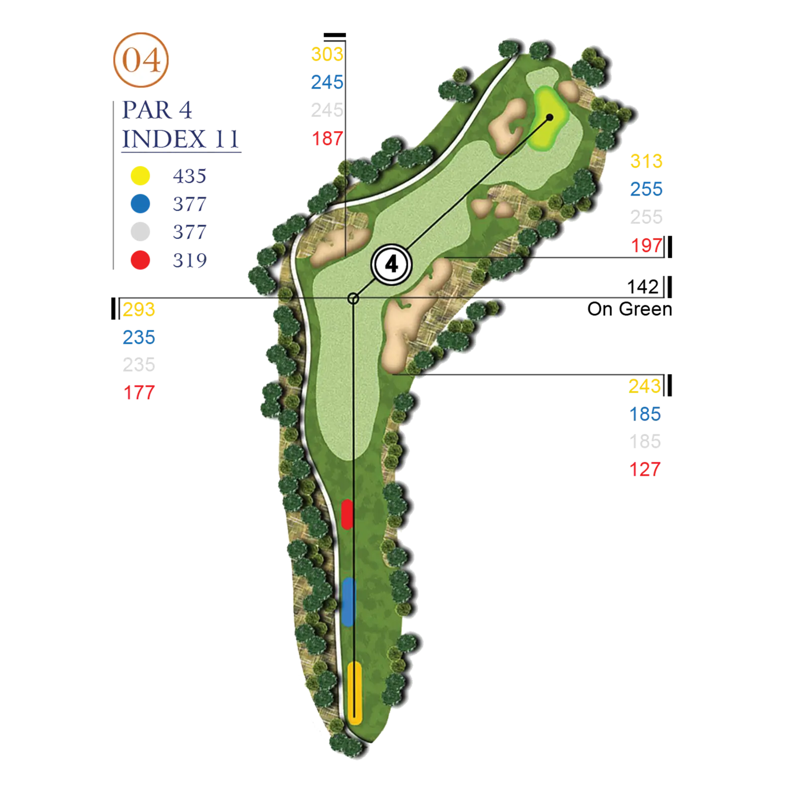 Hole Layout